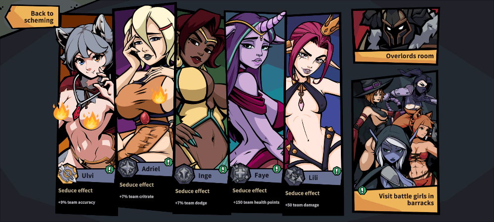 Overlewd character development